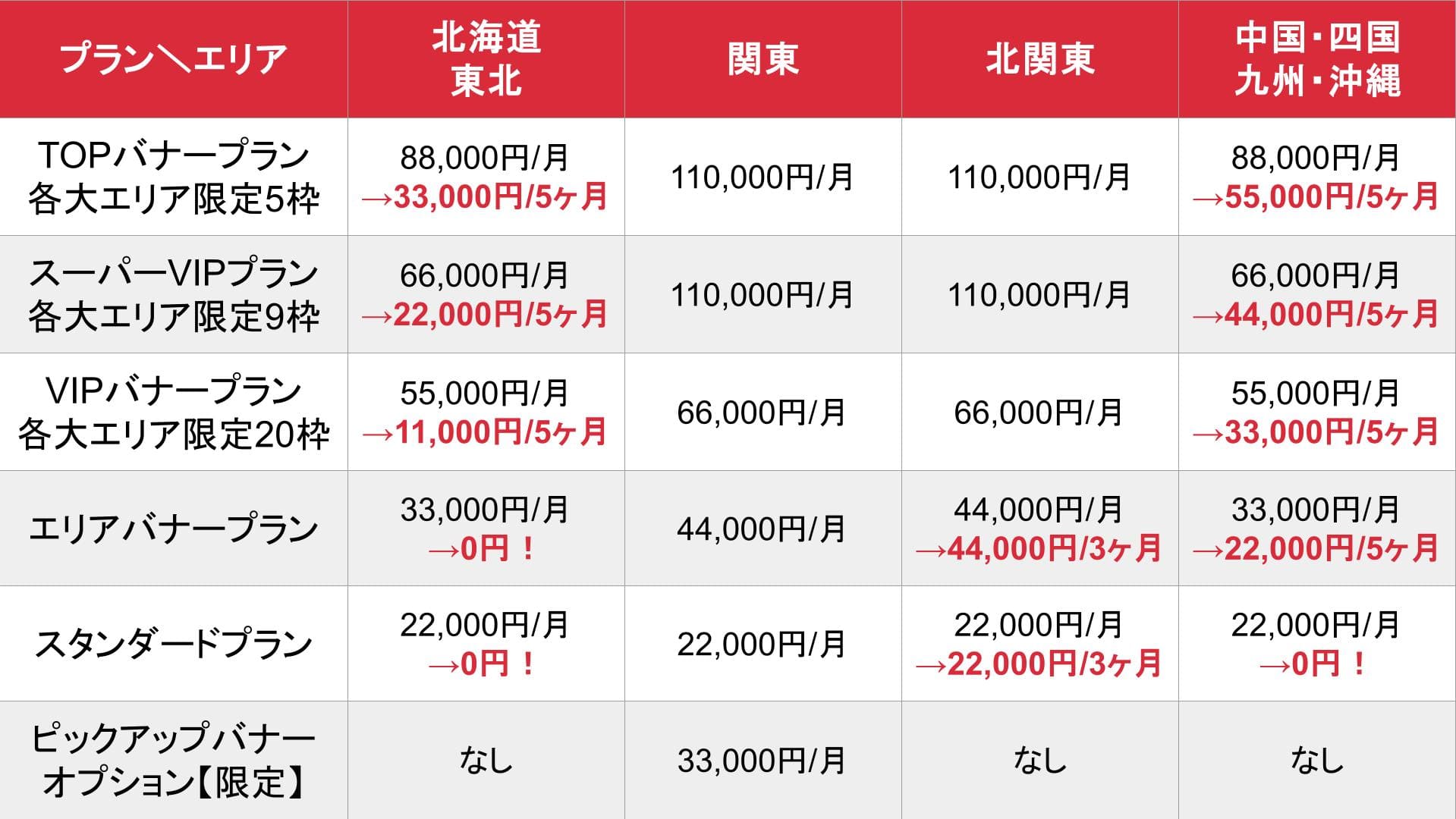媒体名_基本_料金表